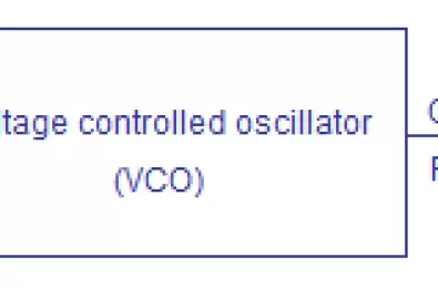 Bộ điều khiển dao động theo điện áp